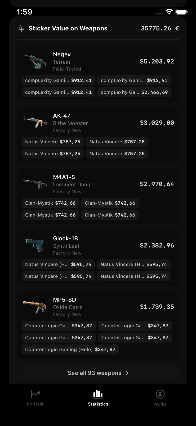 Valor de pegatinas en armas